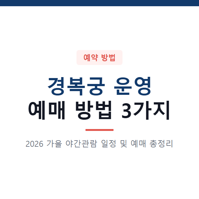 경복궁 운영 예매 방법 3가지와 야간관람 일정 확인서 발급 절차
