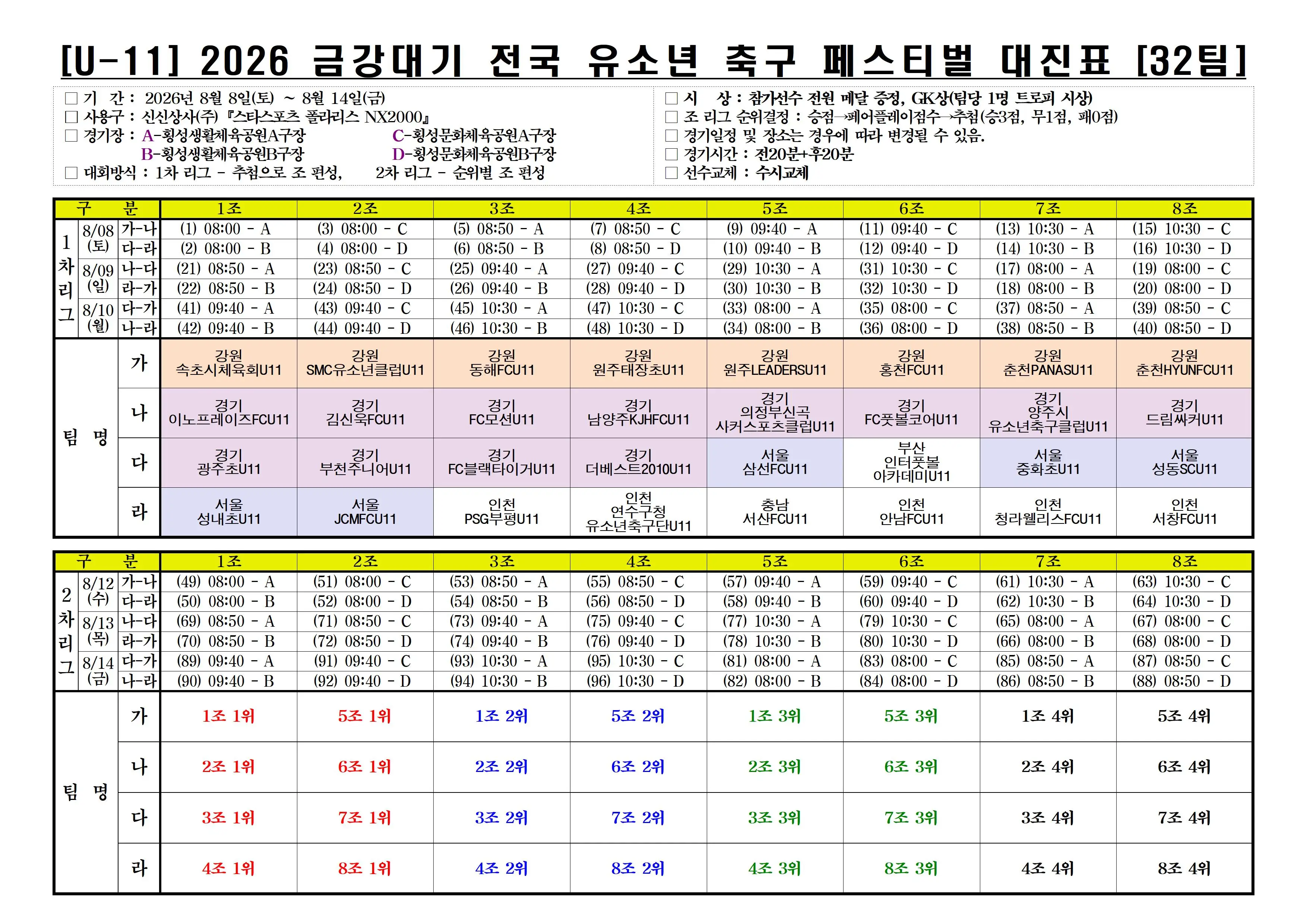 ⚽ 2026 금강대기 전국 유소년 축구 페스티벌 U12&middot;U11 조편성