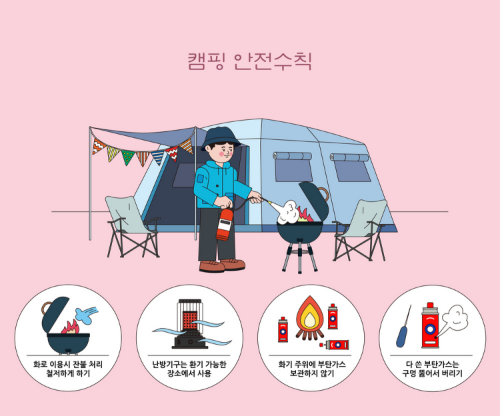 캠핑 난로