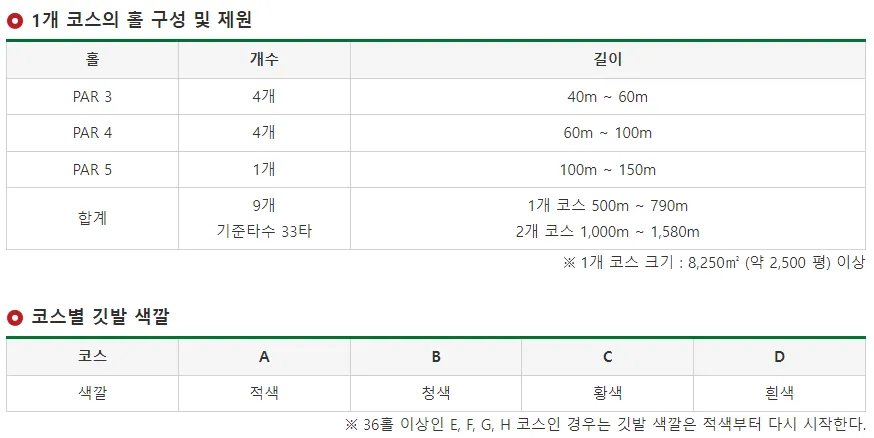 코스제원