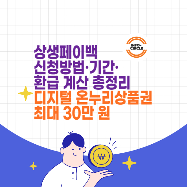 상생페이백 신청 방법&middot;기간&middot;환급 계산 총정리 (디지털 온누리상품권 최대 30만 원)