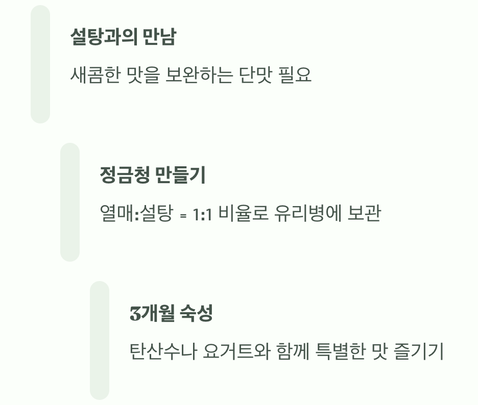 가장 맛있게 먹는 법&amp;#44; &amp;#39;설탕&amp;#39;과의 만남