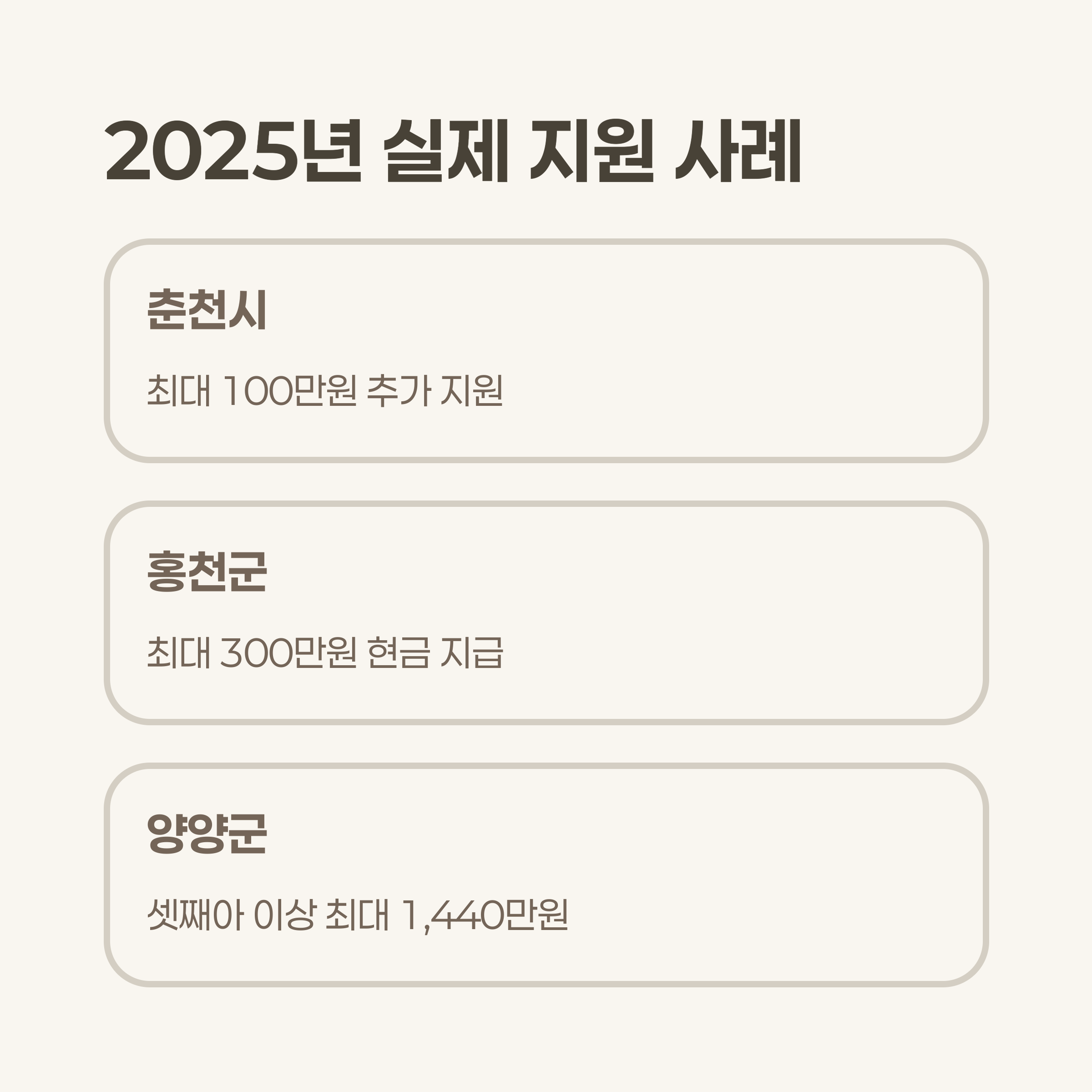 2025년 실제 사례