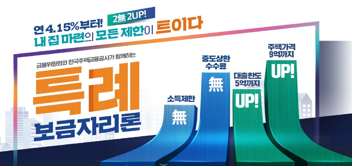 특례보금자리론 (3)