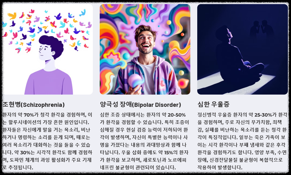 정신질환 관련원인