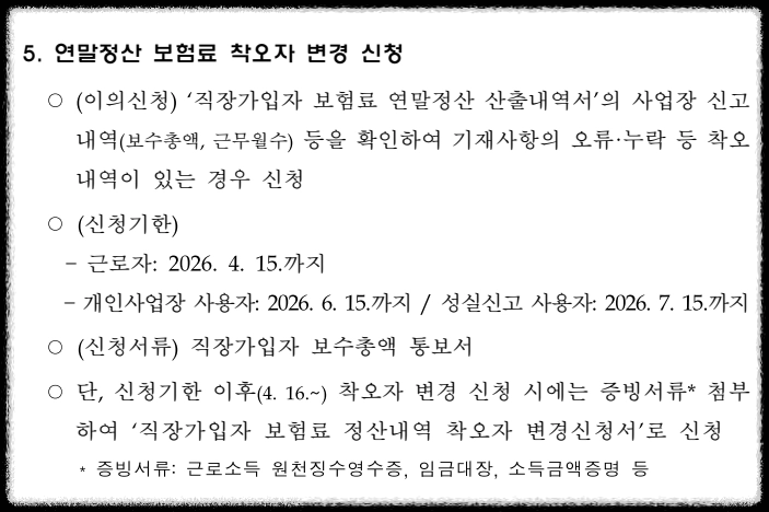 이의신청 안내
