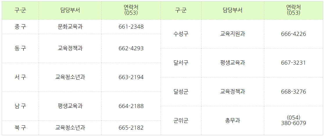 대구교육지원카드