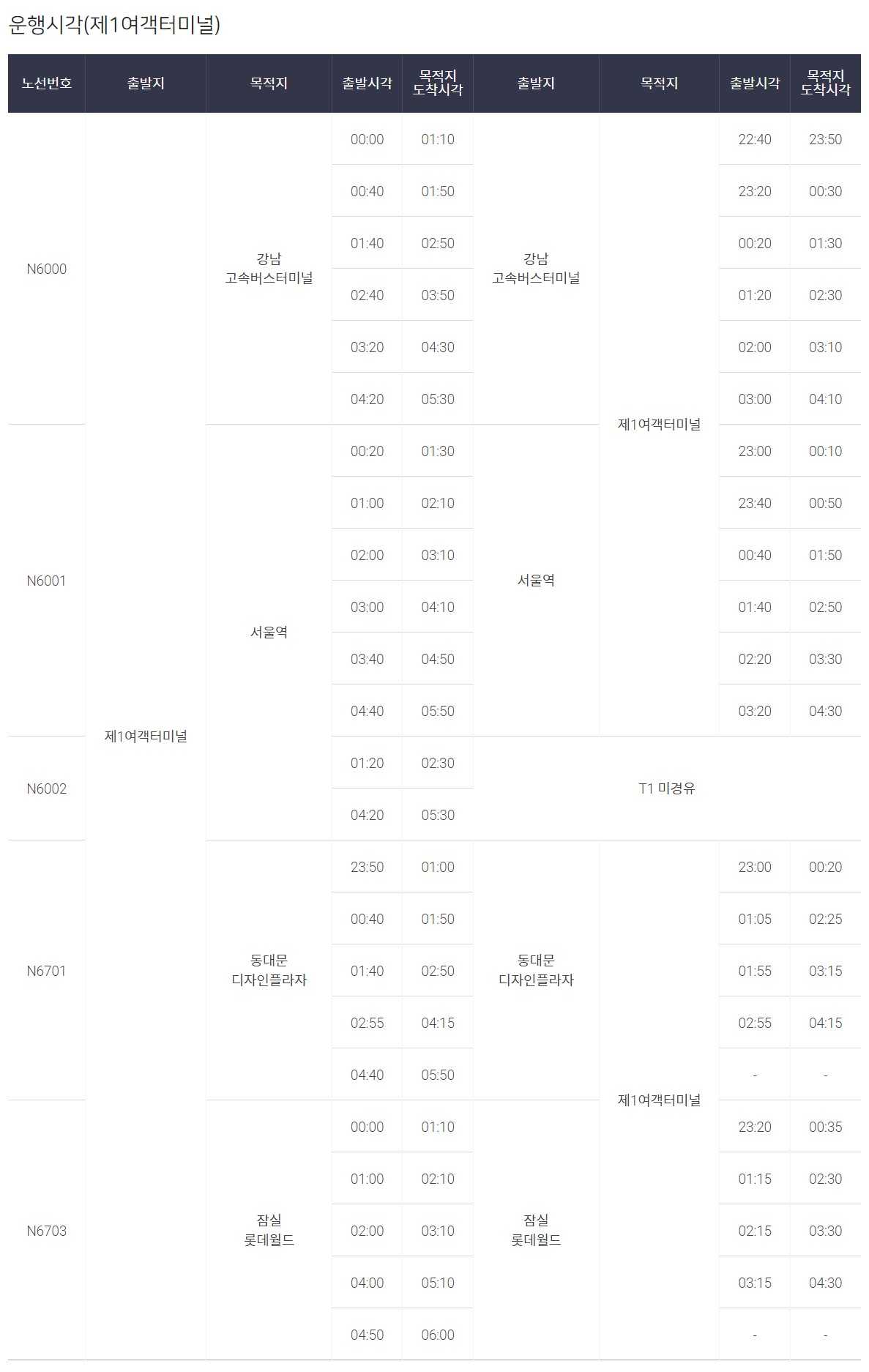 심야버스 시간표
