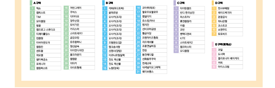 행사배치도2