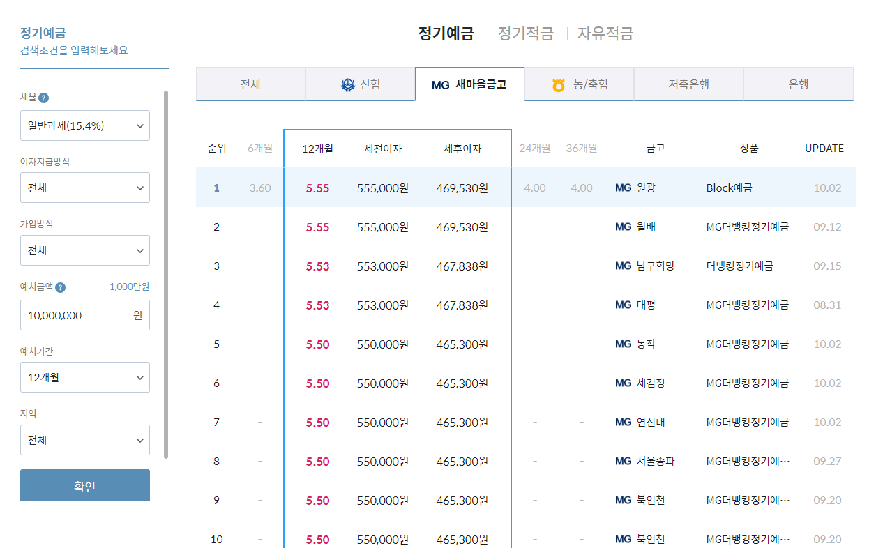 새마을금고 예금금리