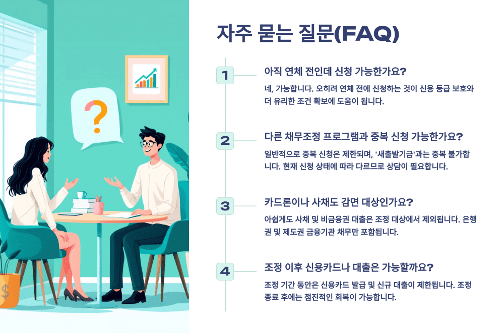 자주 묻는 질문(FAQ)