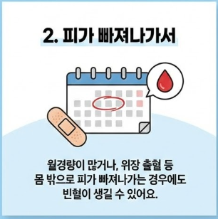 빈혈에 좋은 음식