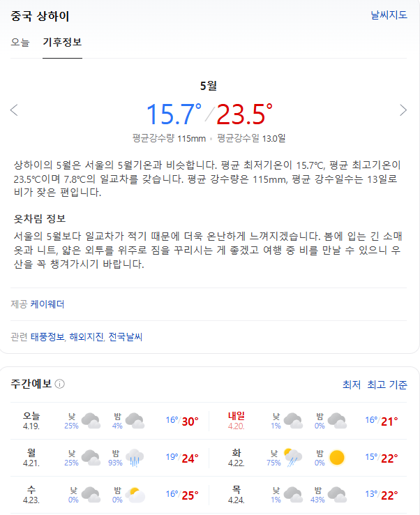 중국 상해 5월 날씨 옷차림 추천 여행지