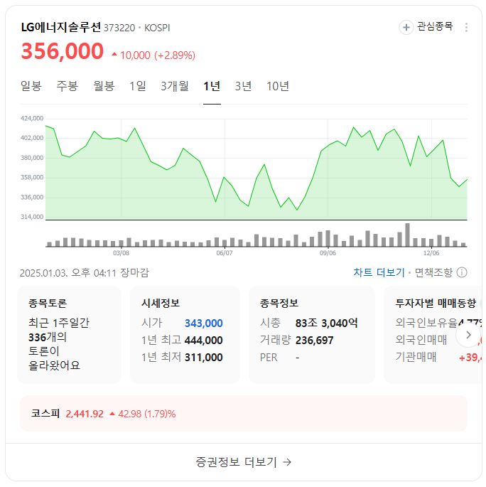 2025년 투자할 만한 한국 빅테크 주식 TOP 10