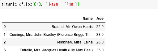 데이터프레임 슬라이싱 구문 이용하기