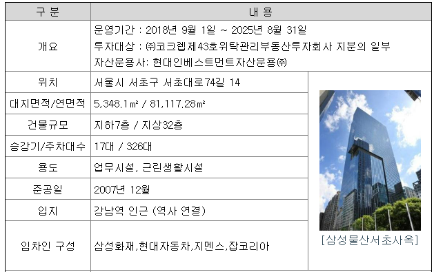 삼성물산 서초사옥