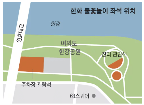 관람장소
