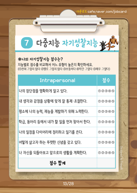 책읽기싫어하는초등생을위한공감독서법