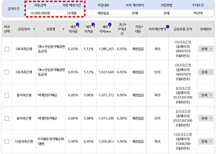 저축은행_정기예금_금리비교
