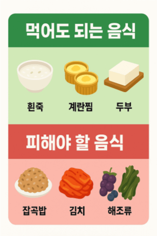 검진 전날 먹어도 되는 음식과 피해야 할 음식 표