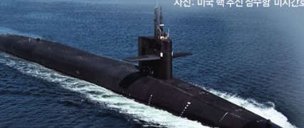 핵추진 잠수함 관련주