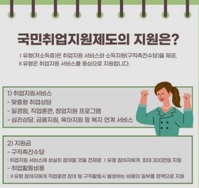 소상공인