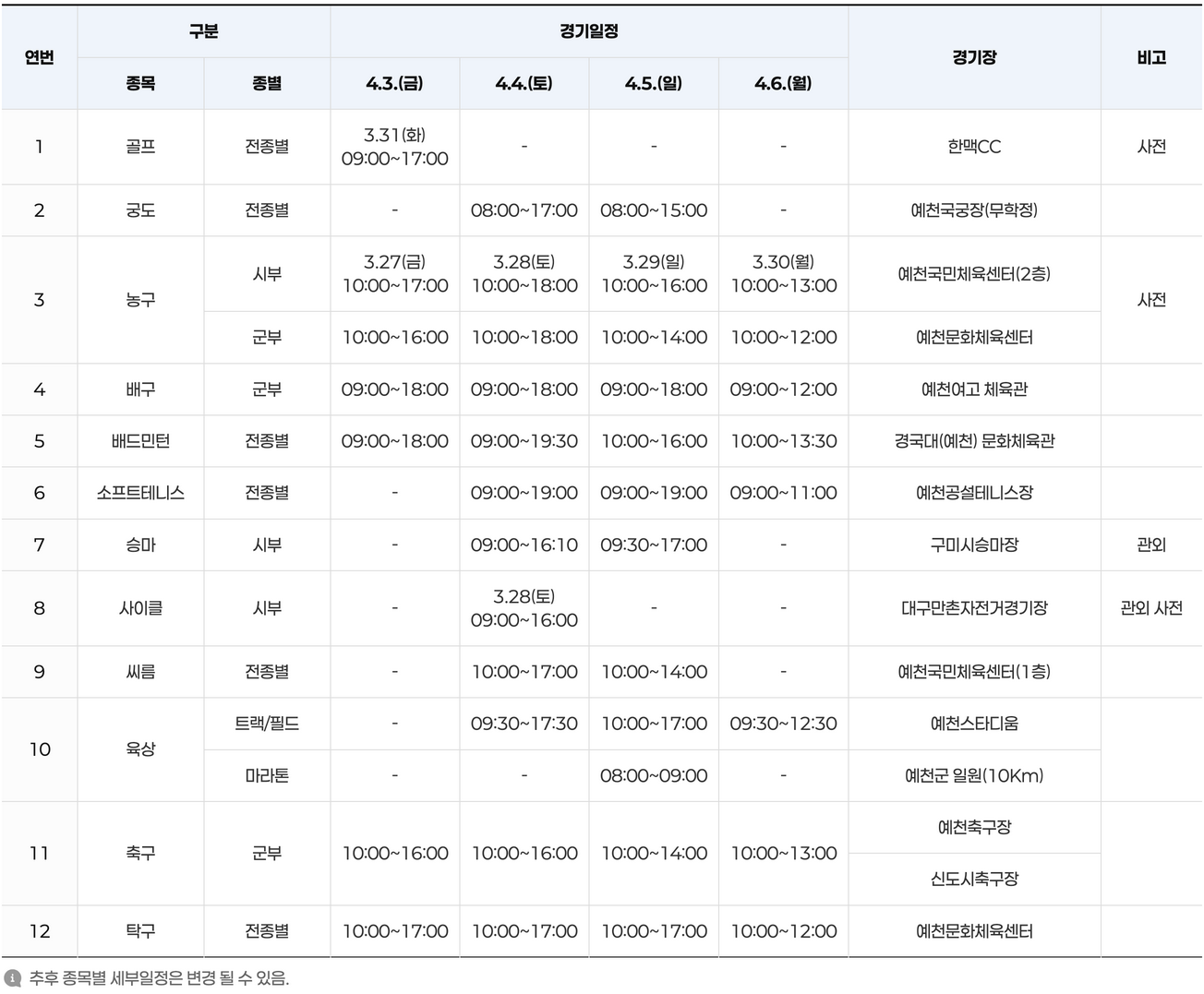 2026년 제64회 안동예천 경북도민체육대회 행사 및 경기일정 총정리