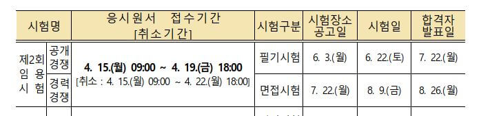 대구교행 시험일정