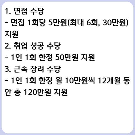 2023 경북 청년애꿈 수당