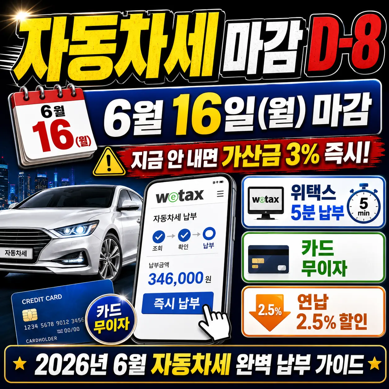 마감까지 D-8 ⚠️ 6월 16일(월) 자동차세 마감 지금 안 내면 가산금 3% 즉시! 위택스 5분 납부 · 카드 무이자 · 연납 2.5% 할인 🚗 2026년 6월 자동차세 완벽 납부 가이드