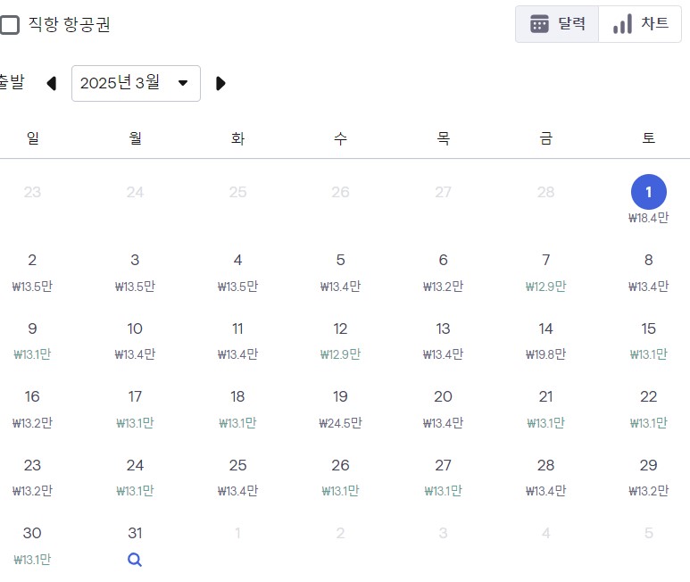 김해공항-나트랑-항공권-가격
