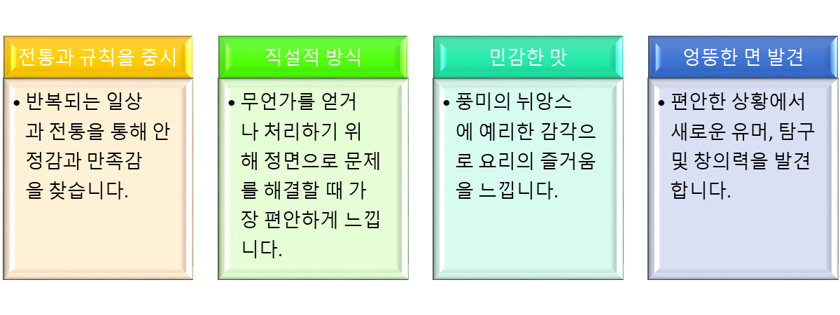 ESTJ 팩트 폭행4