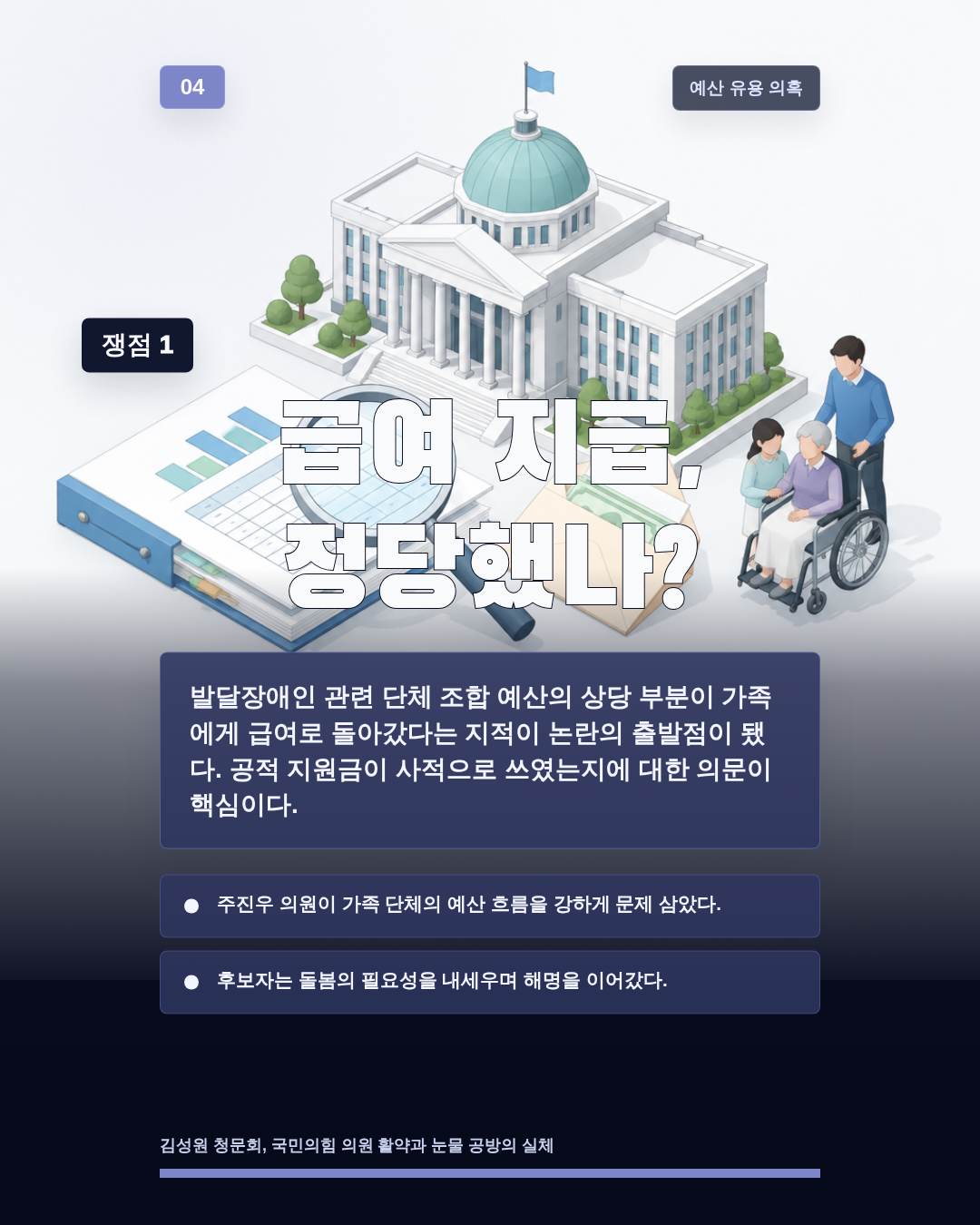 급여 지급, 정당했나?