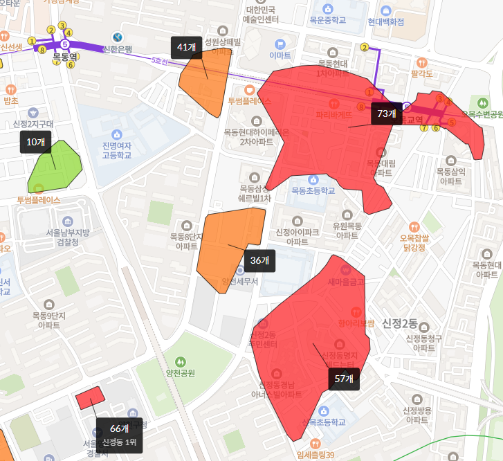 목동8단지 주변 학원가 위치