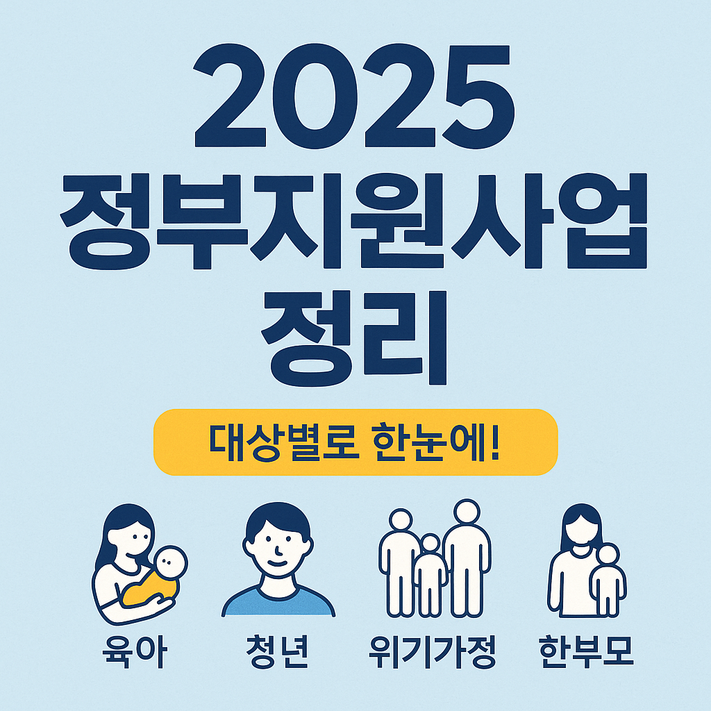 2025년 꼭 알아야 할 정부지원사업 한방정리!