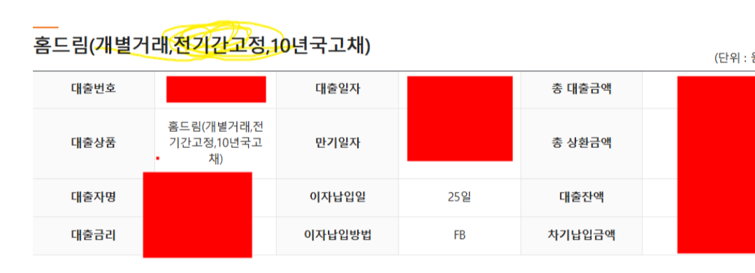 주택담보대출 고정금리 한화생명 보험사 주담대