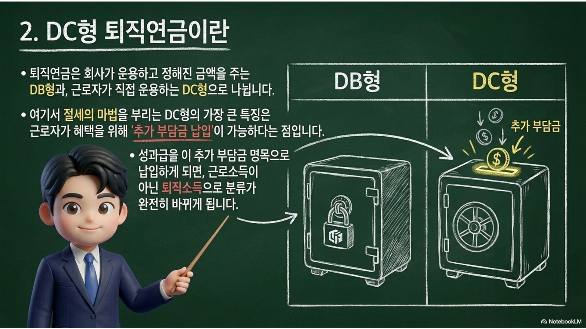 섹션 인포그래픽