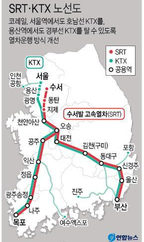 서울역 KTX 시간표