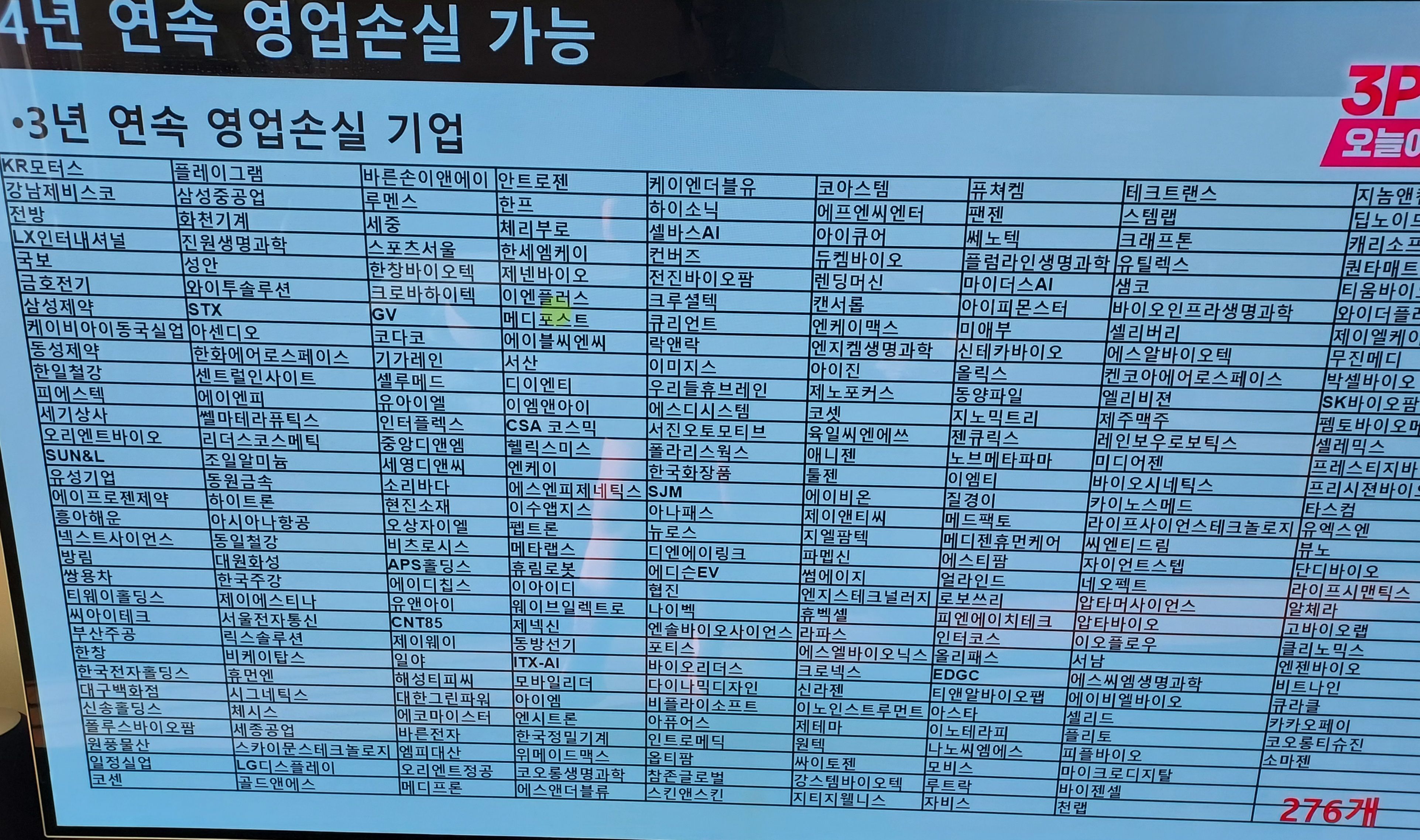 4년연속적자