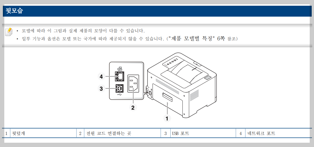 매뉴얼