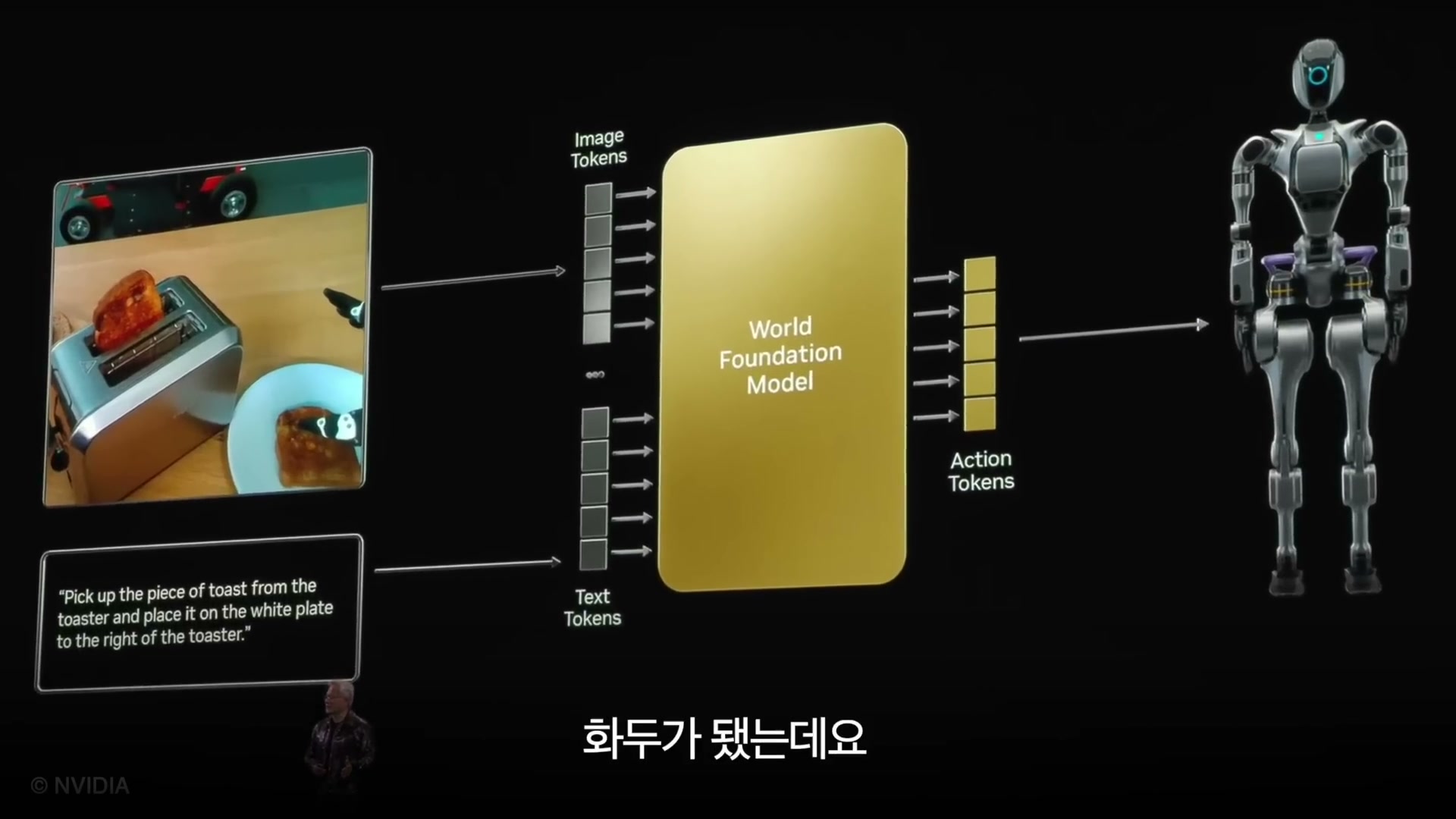 네이버 제페토 가상공간 파티 장면 - 코로나 시즌 메타버스