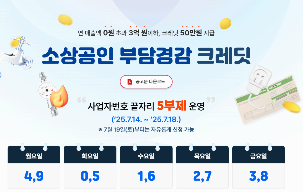 소상공인 부담경감 크레딧