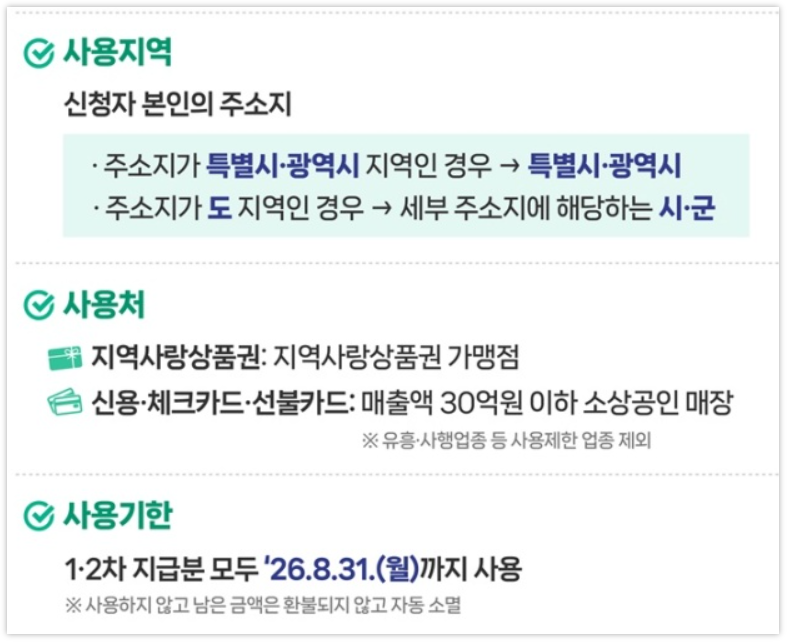 고물가 피해지원금