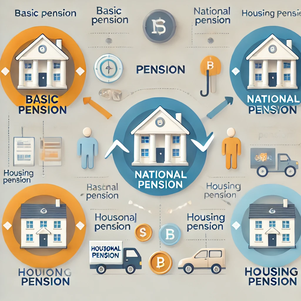 기초노령연금 부부합산 (주택연금 국민연금 중복)