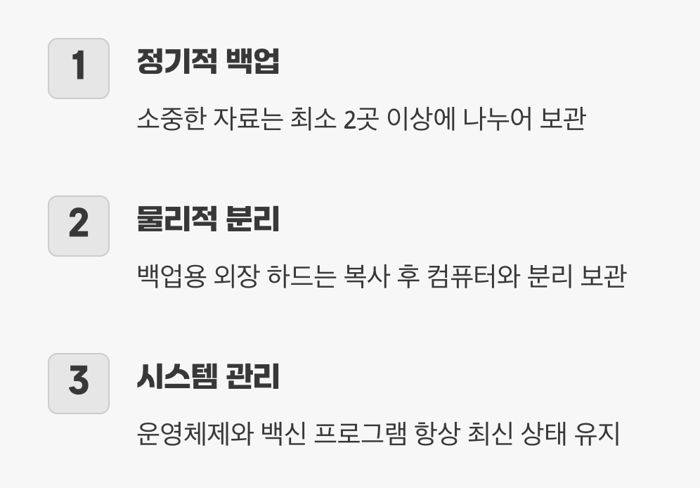 유일한 완벽 해답, 백업과 예방