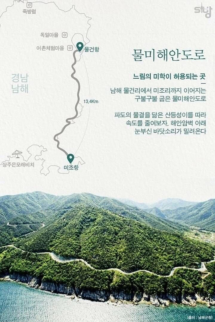물미해안도로