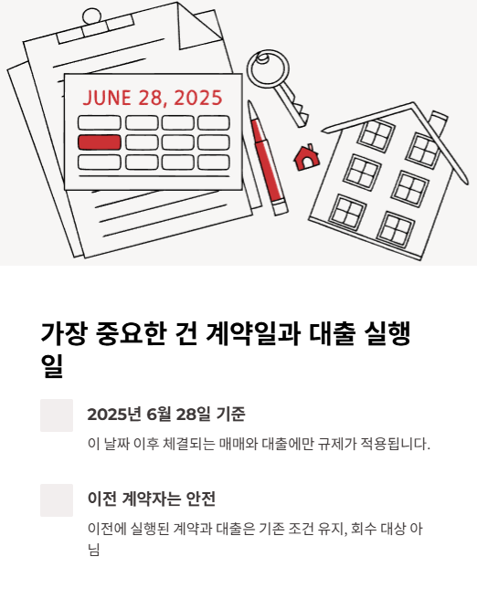 가장 중요한 건 계약일과 대출 실행일