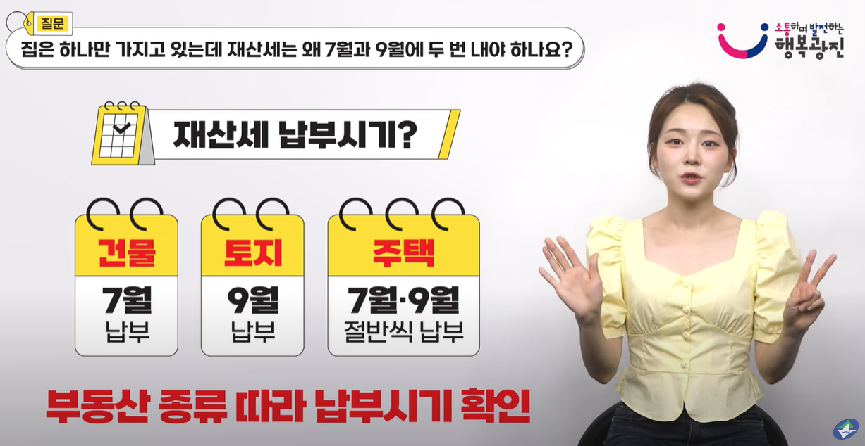 재산세 납부기간