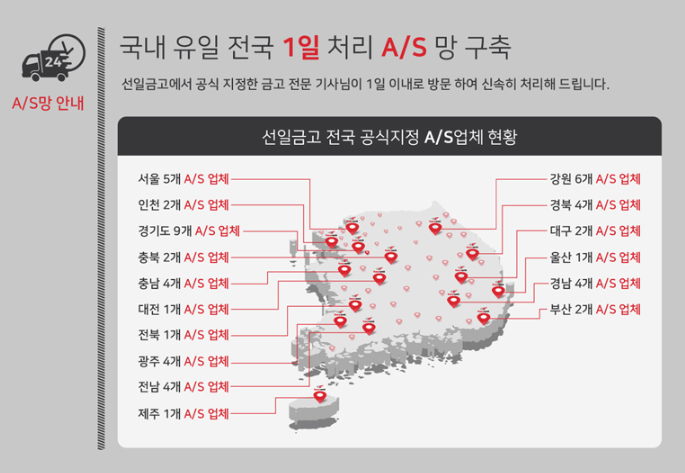선일금고