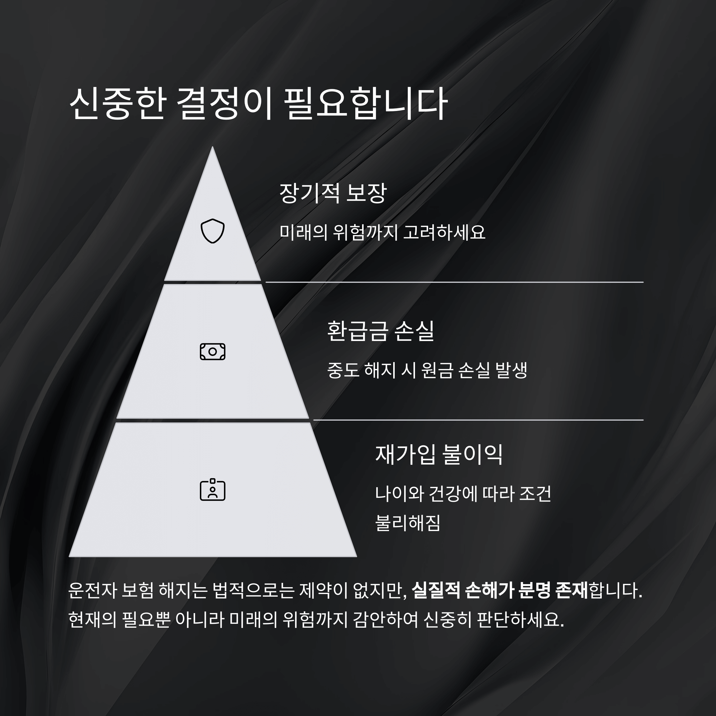 해지는 신중하게, 보장은 장기적으로